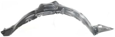 Set Of 2 Front Fender Liner Plastic Left Driver & Right Passenger Side Direct Replacement Compatible With 2004-2005 Toyota Sienna TO1249130 TO1248130 53875AE010 53876AE010