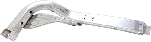 Set of 2 Front Bumper Bracket Steel Right Passenger & Left Driver Side Direct Replacement Compatible with 2018-2022 Lincoln Navigator / 2015-2020 Ford F-150 FO1253104 FO1252104