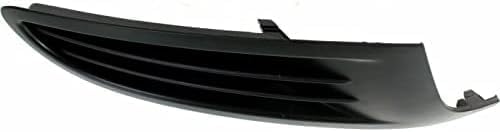 Set Of 2 Front Fog Light Cover Textured Dark Gray Plastic Right Passenger & Left Driver Side Direct Replacement Compatible With 2010-2014 Volkswagen Golf VW1039118 VW1038118