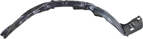 Set Of 2 Front Fender Liner Right Passenger & Left Driver Side Direct Replacement Compatible With 2012-2015 Honda Civic HO1249143 HO1249168 HO1249169 HO1248143 HO1248168 HO1248169