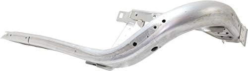 Set of 2 Front Bumper Bracket Steel Right Passenger & Left Driver Side Direct Replacement Compatible with 2018-2022 Lincoln Navigator / 2015-2020 Ford F-150 FO1253104 FO1252104